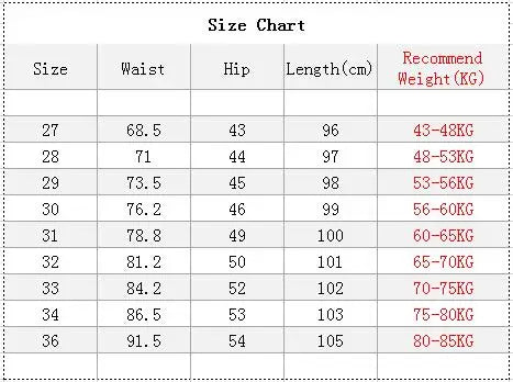 Pantalones Hombre Summer Cargo Pants For Men Clothing All Match Korean Designer Luxury Men Trousers Slim Fit Casual Work Wear 36